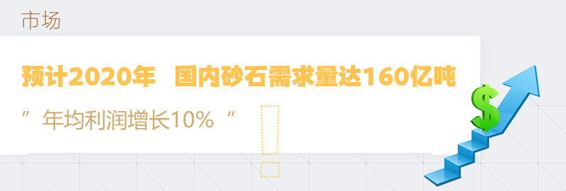 2020年砂石需求突破160億